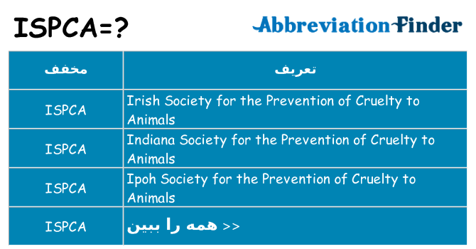 چه ispca برای ایستادن؟