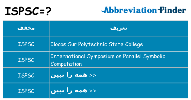 چه ispsc برای ایستادن؟