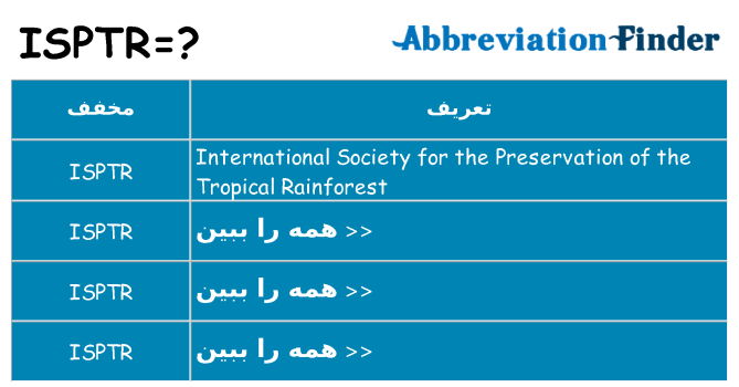 چه isptr برای ایستادن؟