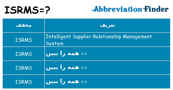 چه isrms برای ایستادن؟