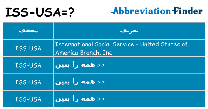 چه iss-usa برای ایستادن؟