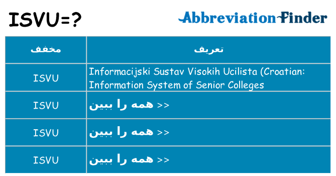چه isvu برای ایستادن؟