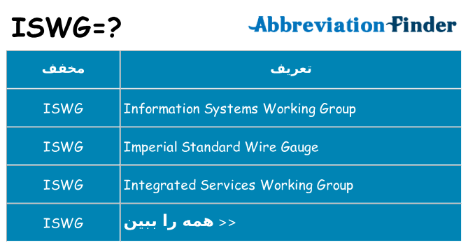 چه iswg برای ایستادن؟