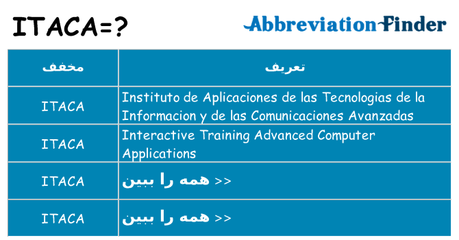 چه itaca برای ایستادن؟