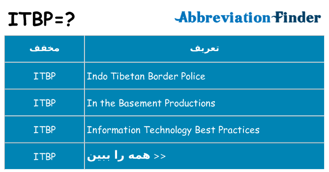چه itbp برای ایستادن؟