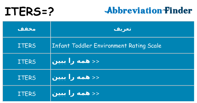 چه iters برای ایستادن؟