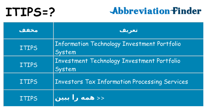 چه itips برای ایستادن؟