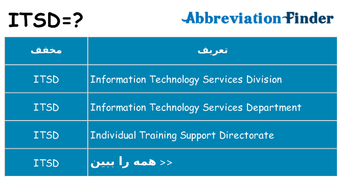 چه itsd برای ایستادن؟