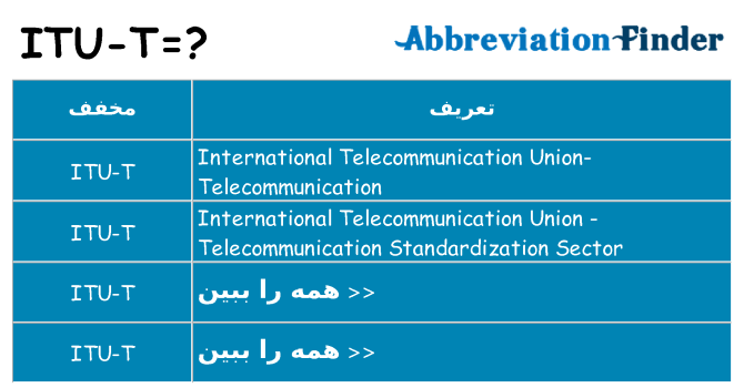 چه itu-t برای ایستادن؟
