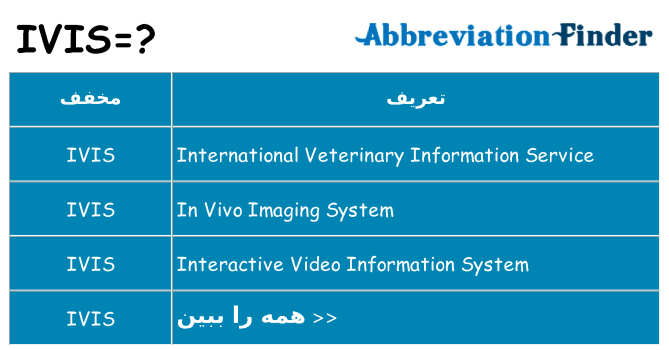 چه ivis برای ایستادن؟
