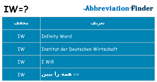 چه iw برای ایستادن؟