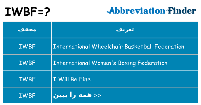 چه iwbf برای ایستادن؟