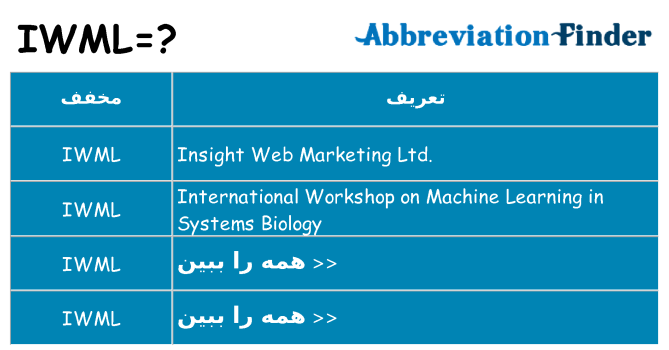چه iwml برای ایستادن؟