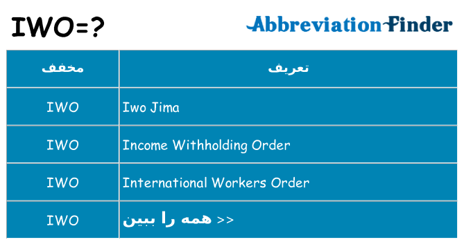 چه iwo برای ایستادن؟