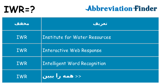 چه iwr برای ایستادن؟