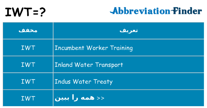 چه iwt برای ایستادن؟