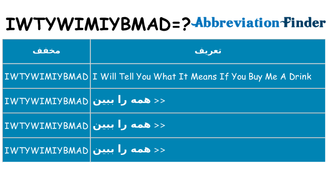 چه iwtywimiybmad برای ایستادن؟