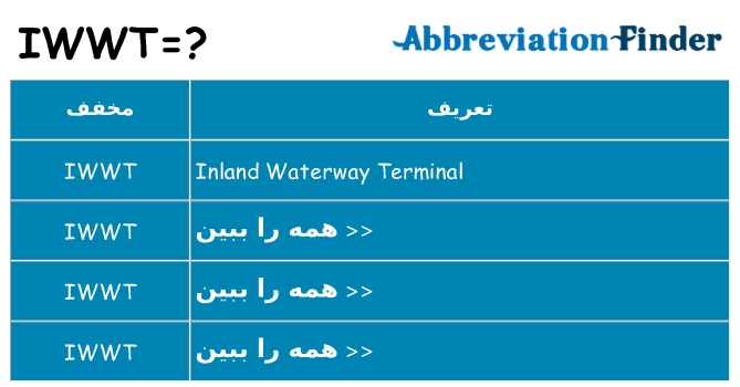 چه iwwt برای ایستادن؟