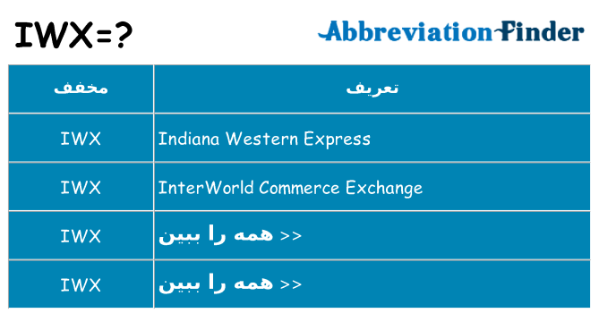 چه iwx برای ایستادن؟