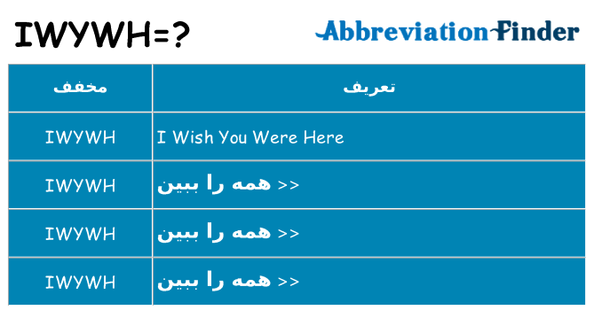 چه iwywh برای ایستادن؟