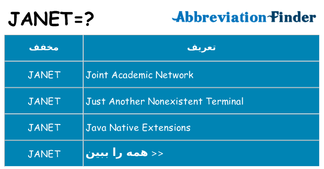 چه janet برای ایستادن؟