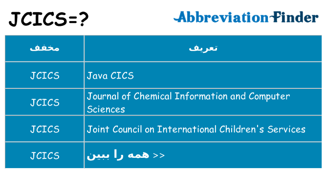 چه jcics برای ایستادن؟