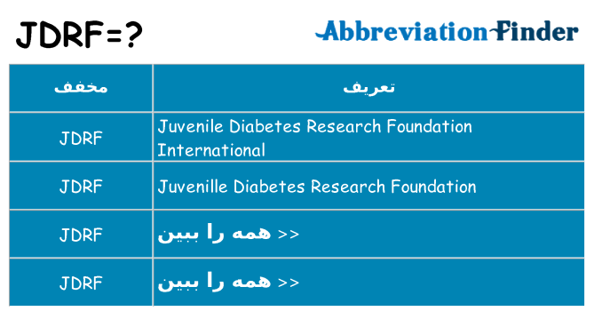 چه jdrf برای ایستادن؟