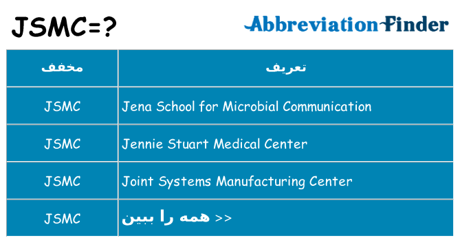 چه jsmc برای ایستادن؟