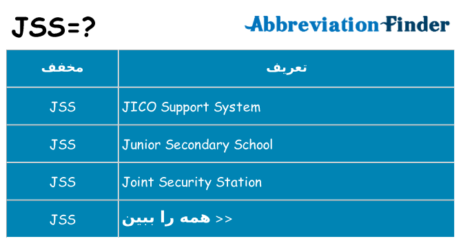 چه jss برای ایستادن؟