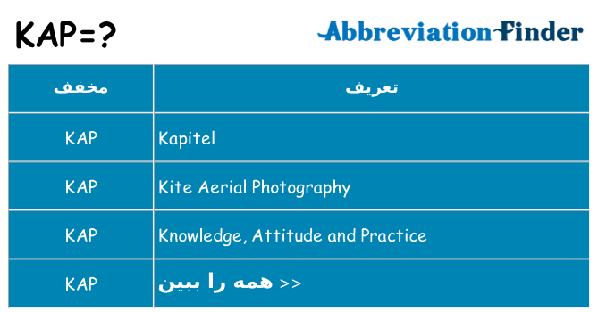 چه kap برای ایستادن؟