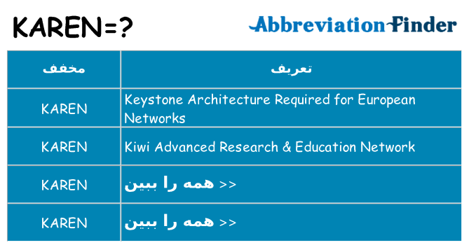 چه karen برای ایستادن؟
