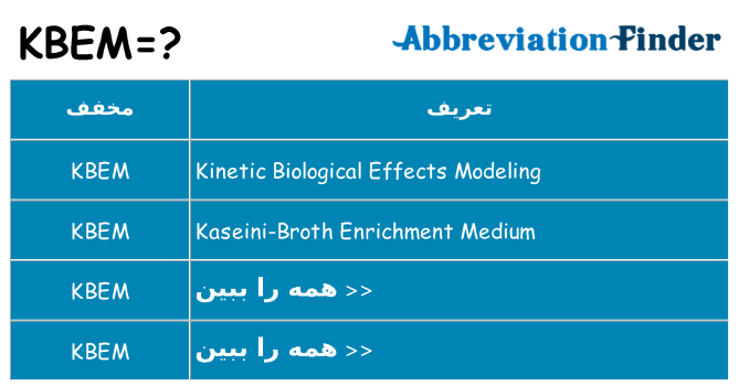 چه kbem برای ایستادن؟