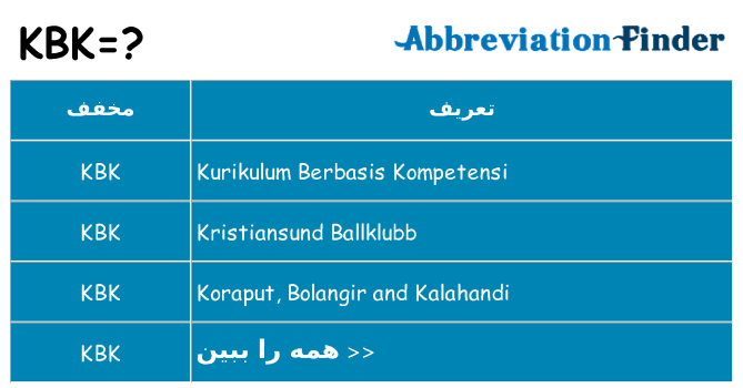 چه kbk برای ایستادن؟
