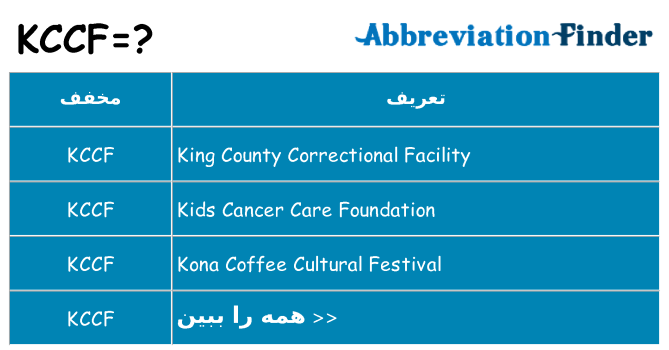 چه kccf برای ایستادن؟