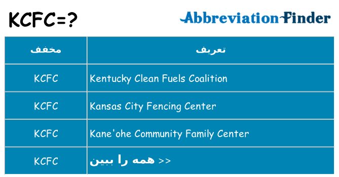 چه kcfc برای ایستادن؟