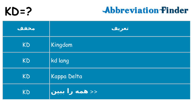 چه kd برای ایستادن؟