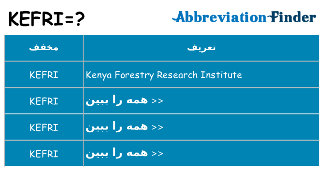 چه kefri برای ایستادن؟