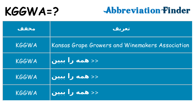 چه kggwa برای ایستادن؟