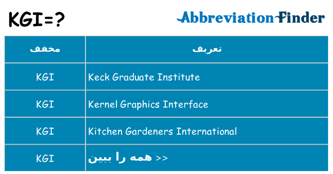 چه kgi برای ایستادن؟