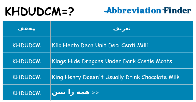 چه khdudcm برای ایستادن؟