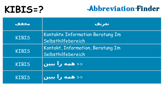 چه kibis برای ایستادن؟