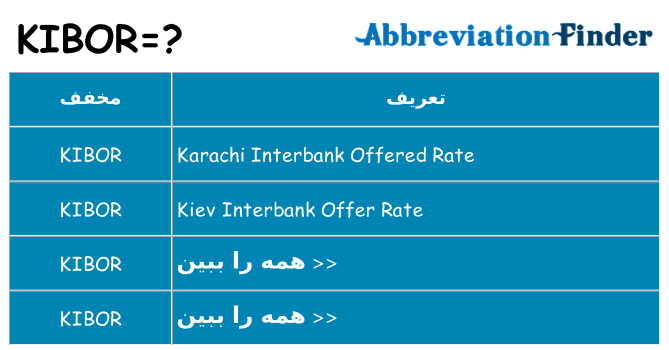 چه kibor برای ایستادن؟