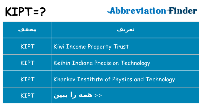 چه kipt برای ایستادن؟