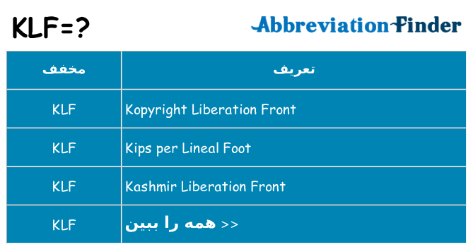 چه klf برای ایستادن؟