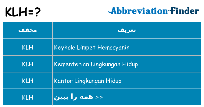 چه klh برای ایستادن؟
