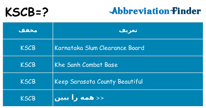 چه kscb برای ایستادن؟