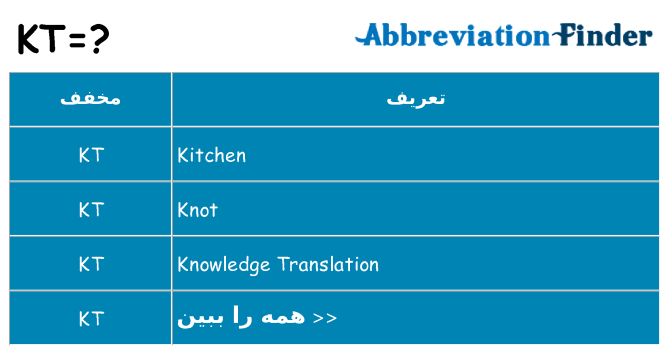 چه kt برای ایستادن؟