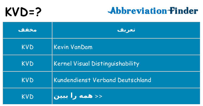 چه kvd برای ایستادن؟