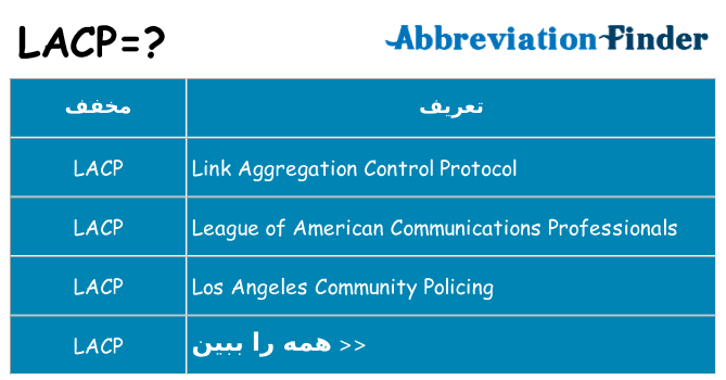 چه lacp برای ایستادن؟