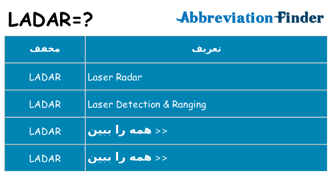 چه ladar برای ایستادن؟